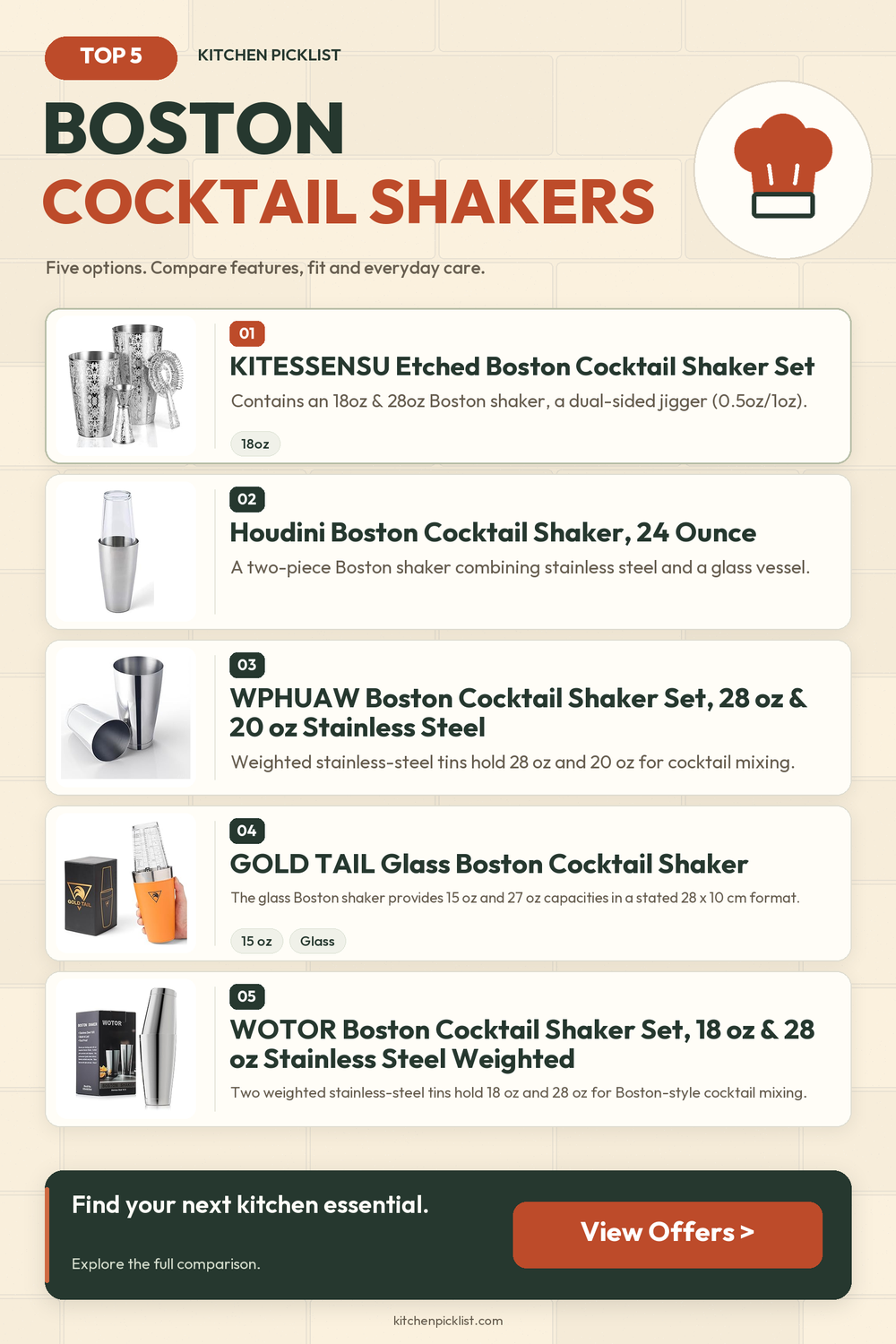 Boston cocktail shakers: five selected products compared — Kitchen Picklist