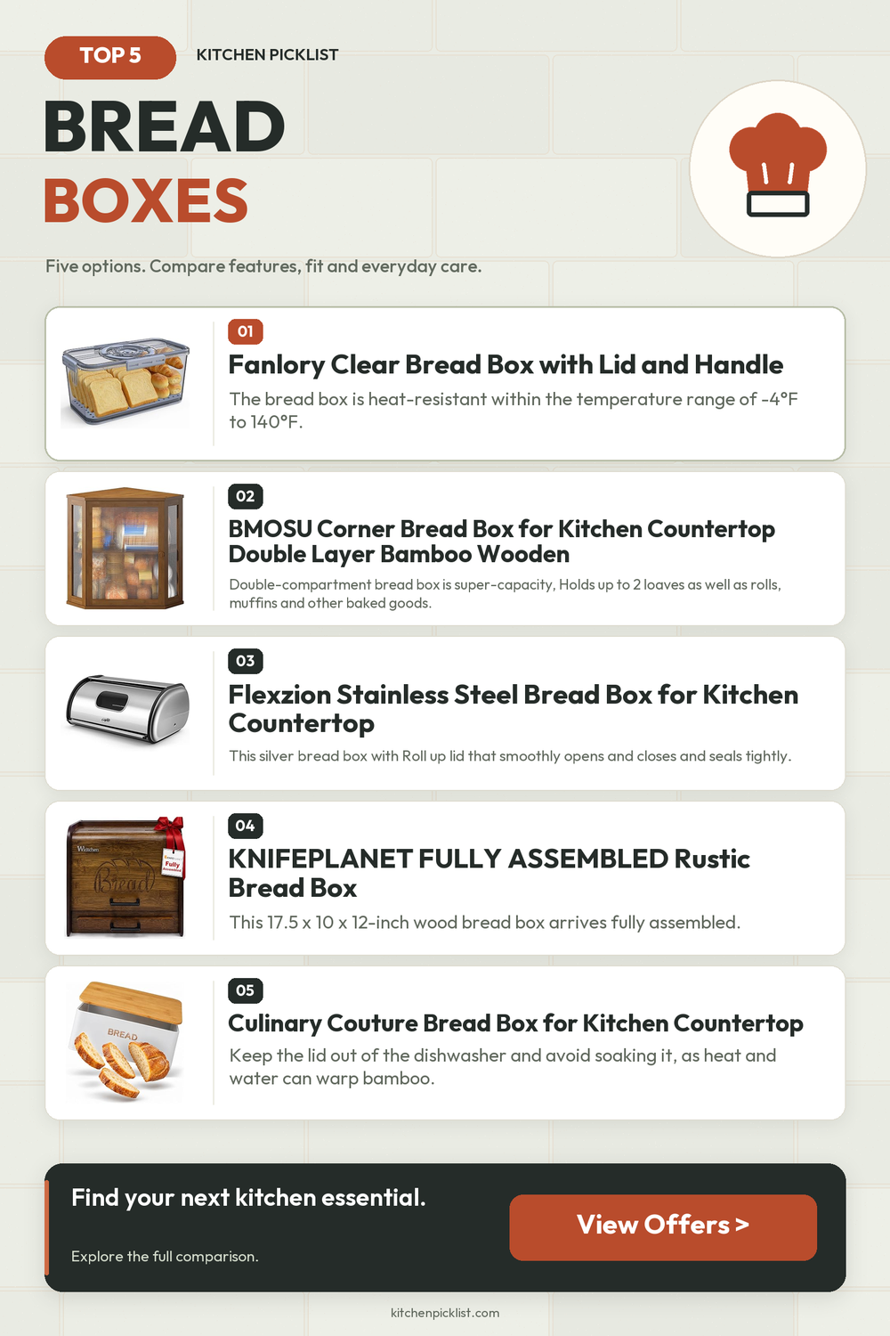 Bread boxes: five selected products compared — Kitchen Picklist
