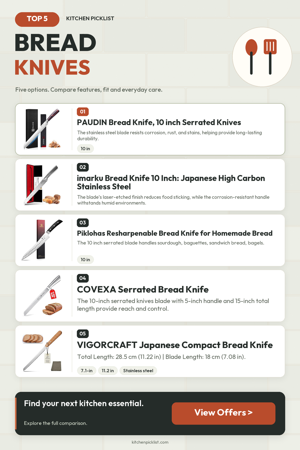 Bread knives: five selected products compared — Kitchen Picklist