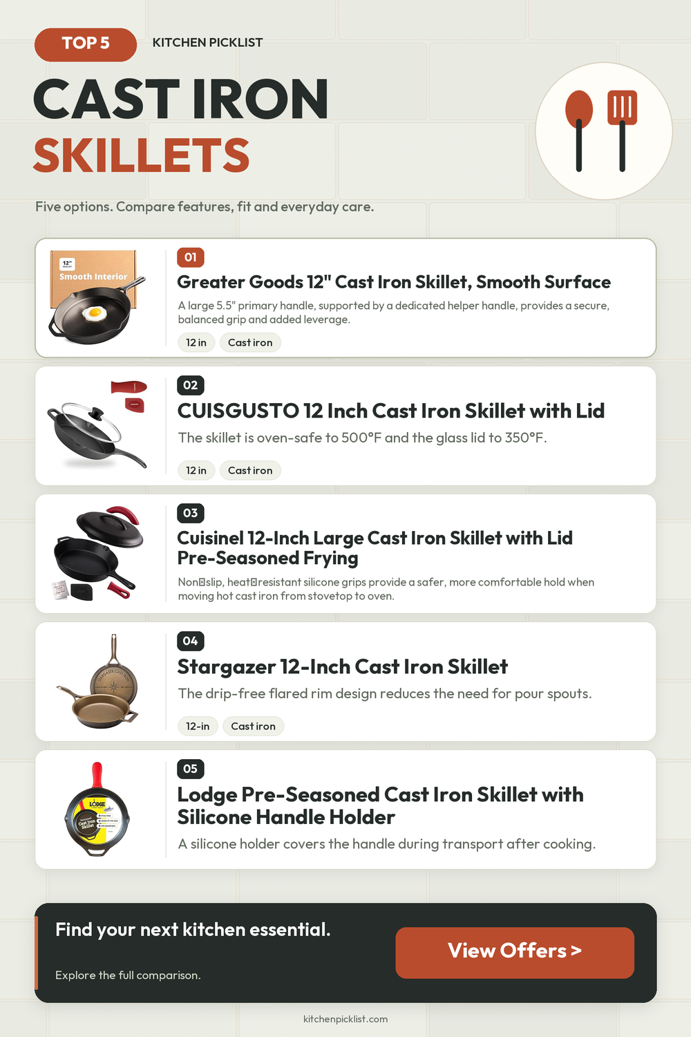 Cast iron skillets: five selected products compared — Kitchen Picklist