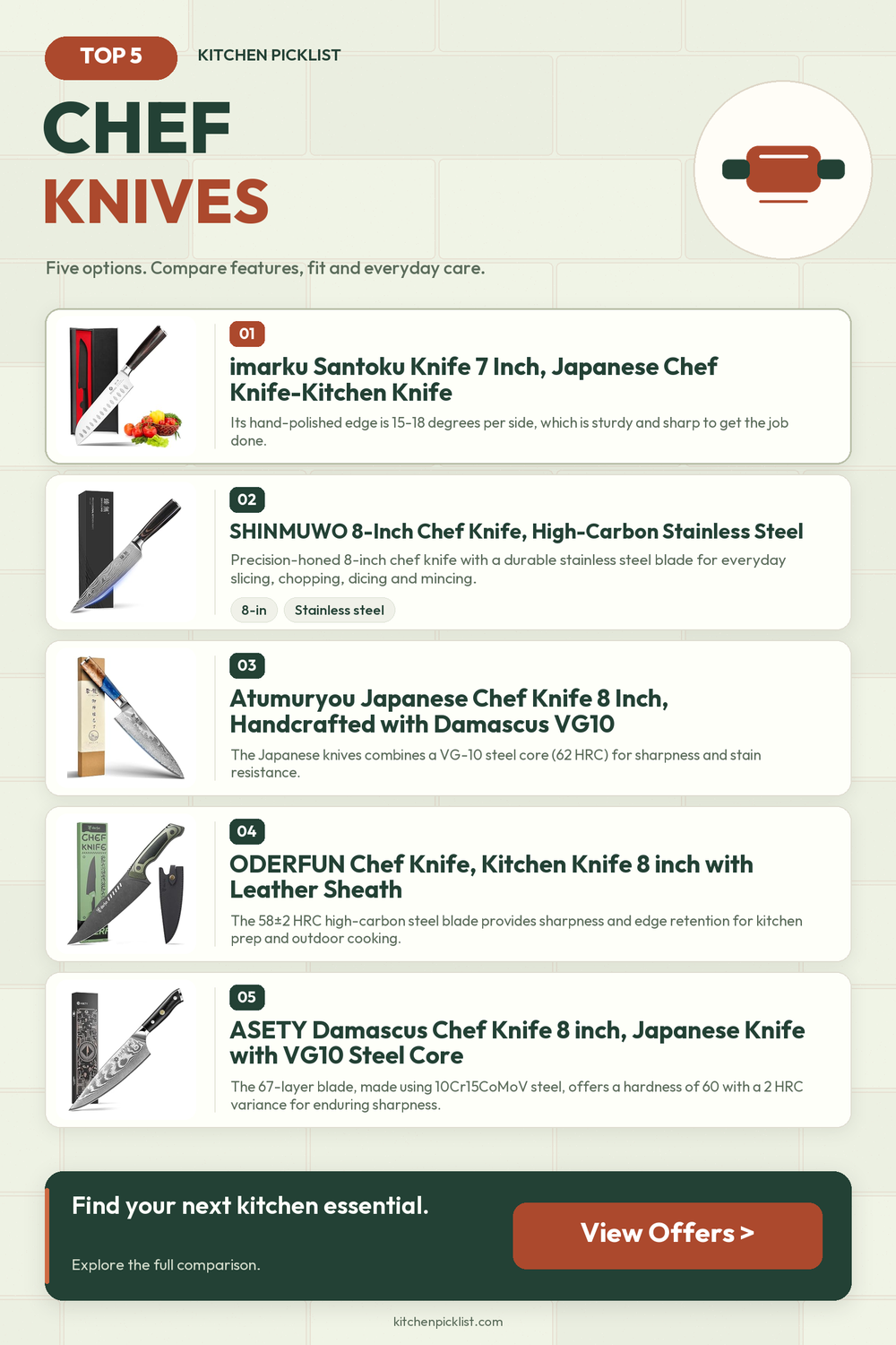 Chef knives: five selected products compared — Kitchen Picklist