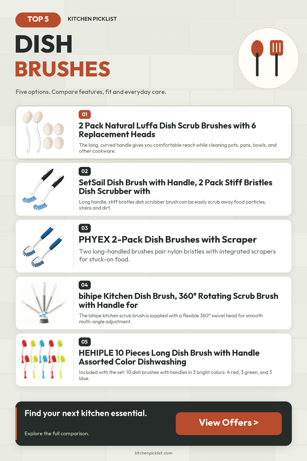 Dish brushes: five selected products compared — Kitchen Picklist