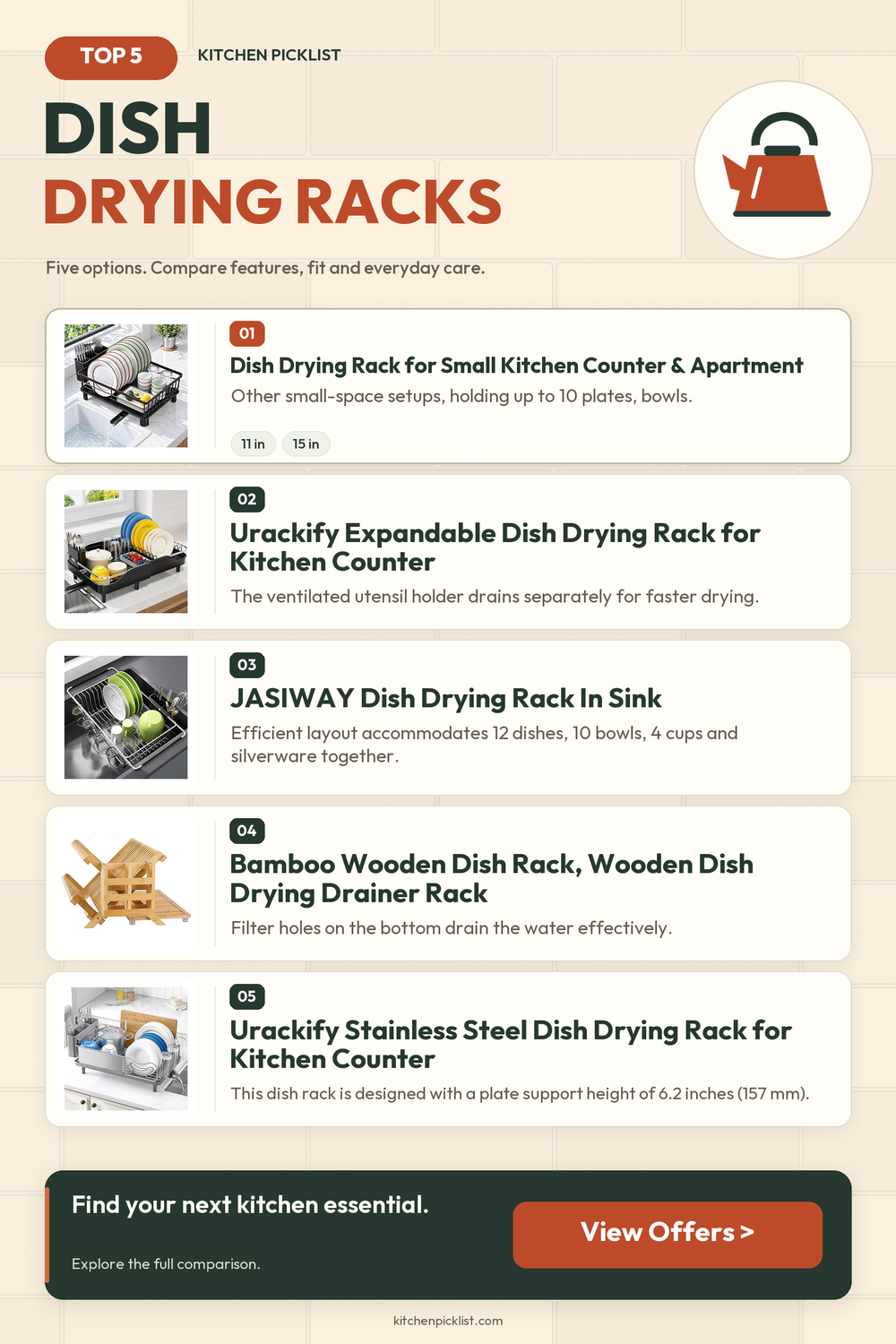 Dish drying racks: five selected products compared — Kitchen Picklist