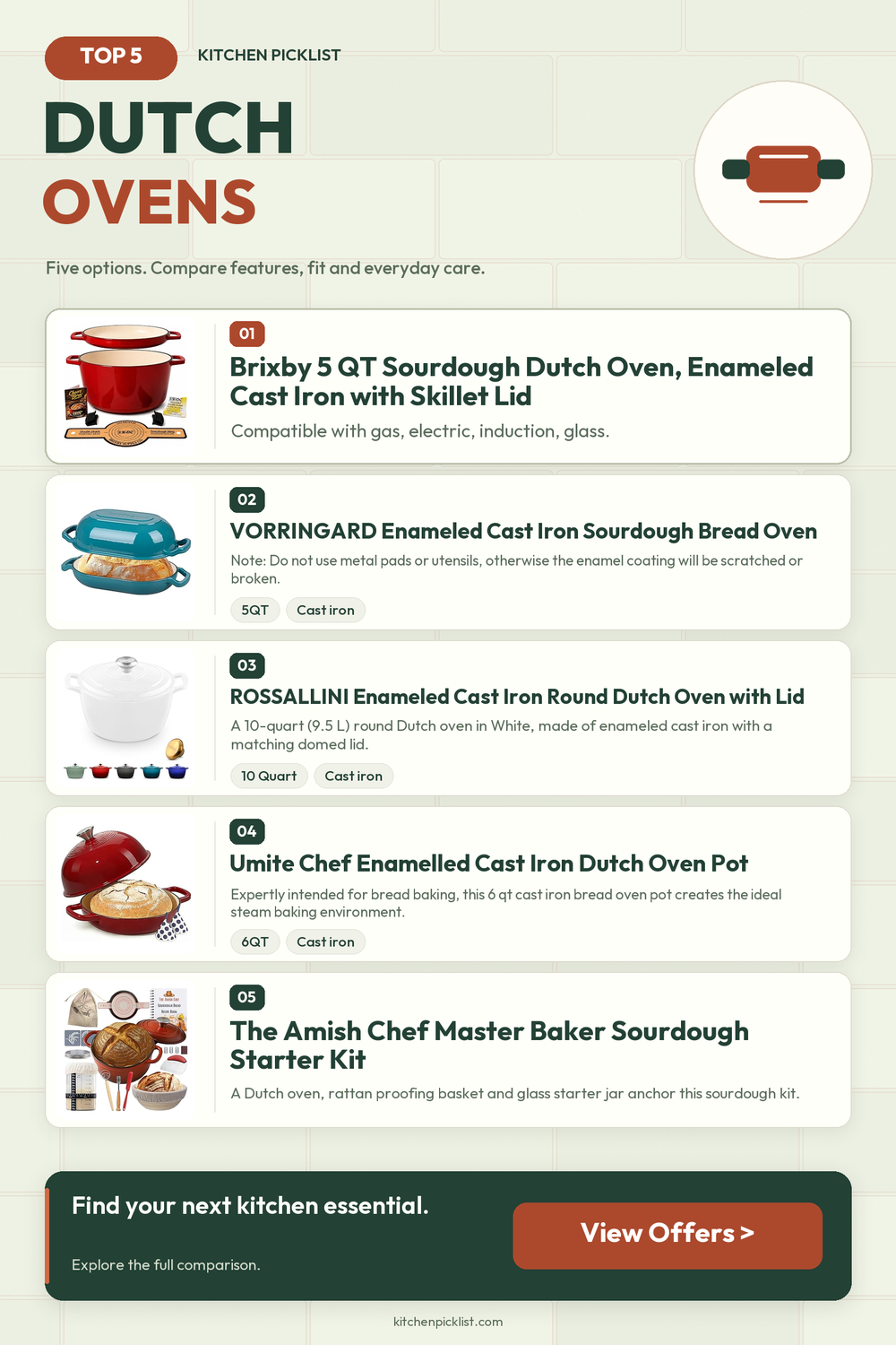 Dutch ovens: five selected products compared — Kitchen Picklist