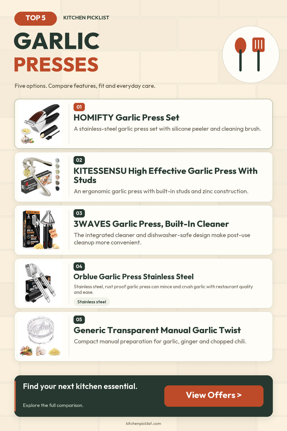 Garlic presses: five selected products compared — Kitchen Picklist