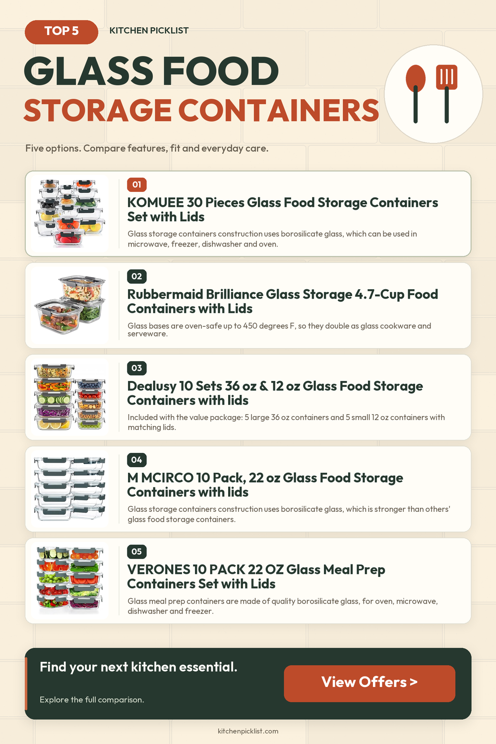Glass food storage containers: five selected products compared — Kitchen Picklist