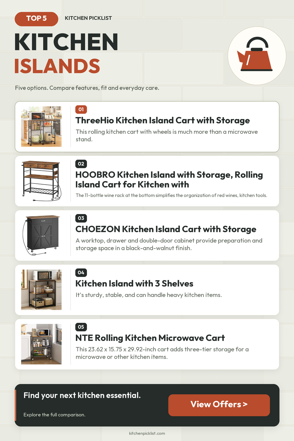 Kitchen islands: five selected products compared — Kitchen Picklist