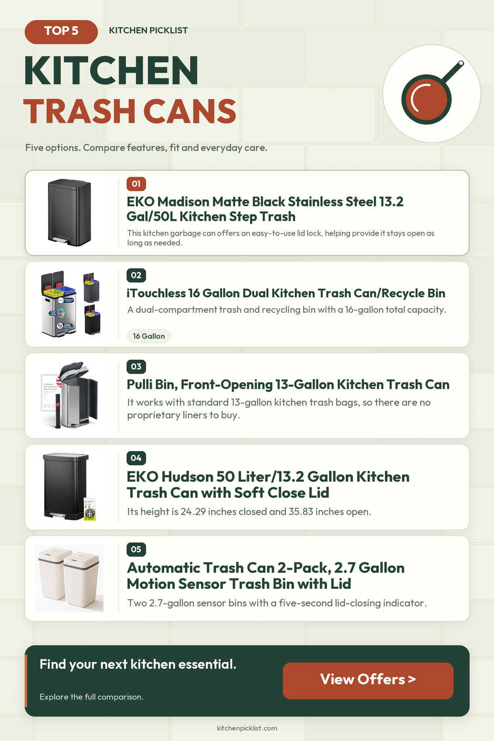 Kitchen trash cans: five selected products compared — Kitchen Picklist