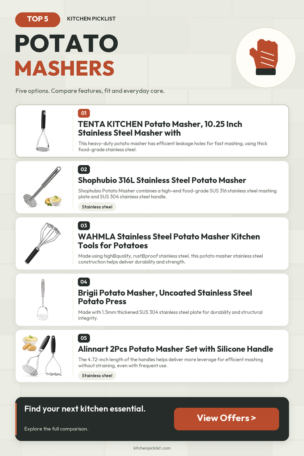 Potato mashers: five selected products compared — Kitchen Picklist