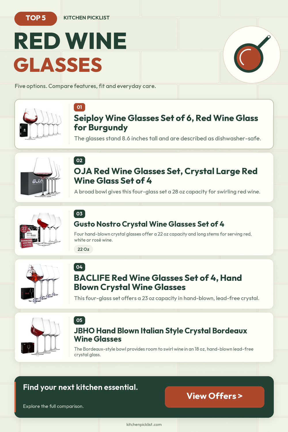 Red wine glasses: five selected products compared — Kitchen Picklist