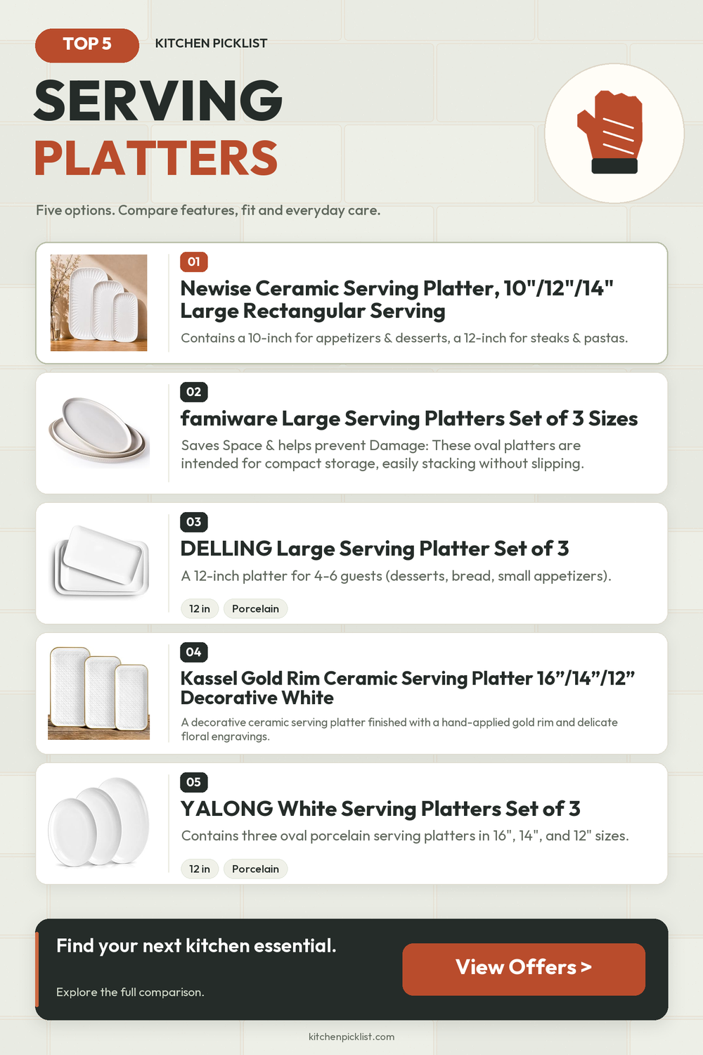 Serving platters: five selected products compared — Kitchen Picklist
