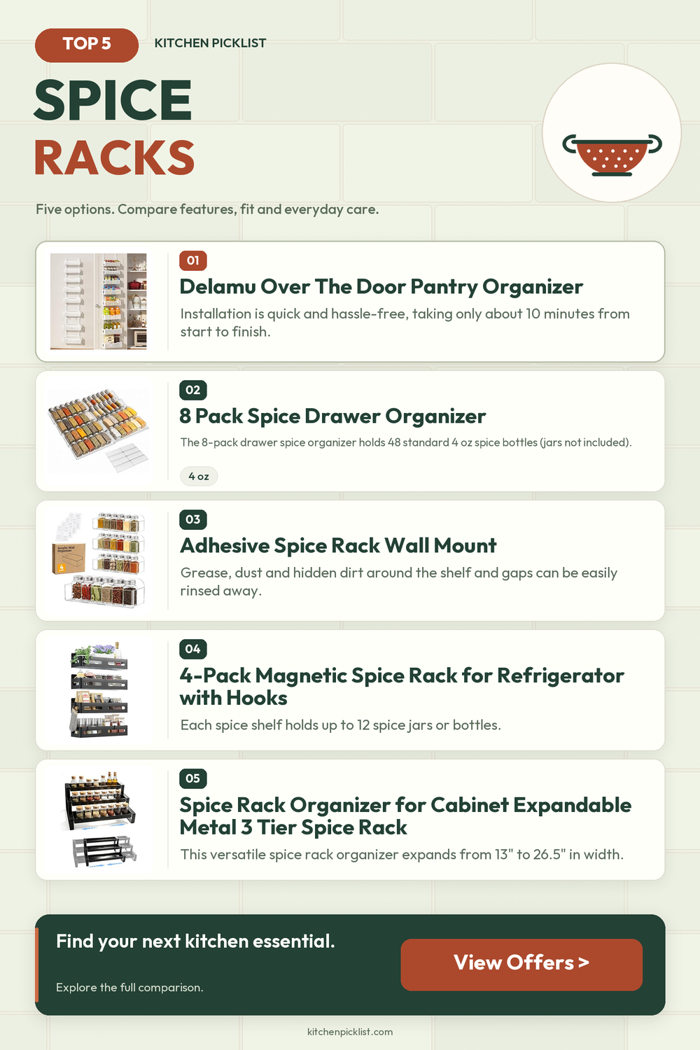 Spice racks: five selected products compared — Kitchen Picklist